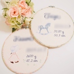 fumi_taipuu様専用♡リバティ刺繍枠のバースボード