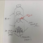 浪逆様専用欄