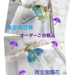 ご依頼品
