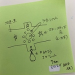 浪逆様専用欄