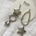 asymmetry STAR