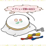 オプション差額