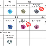【誕生石セッティング券】