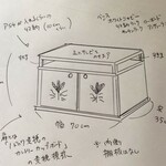 amnesiaiii様専用品です。