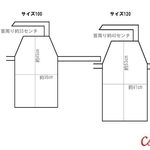 zun0630さま専用商品