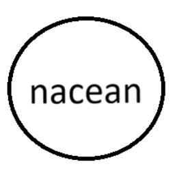 NACEAN