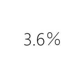 3-6percent