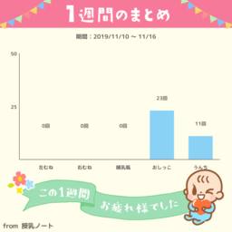 sayatea831