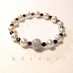 ktrend