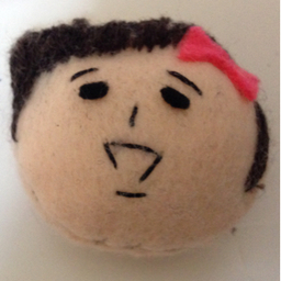 chiharu