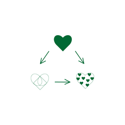 lovewaste